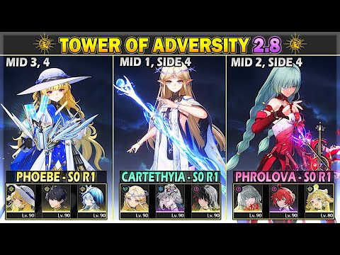 Chloe Roma: Finding Strength In Adversity