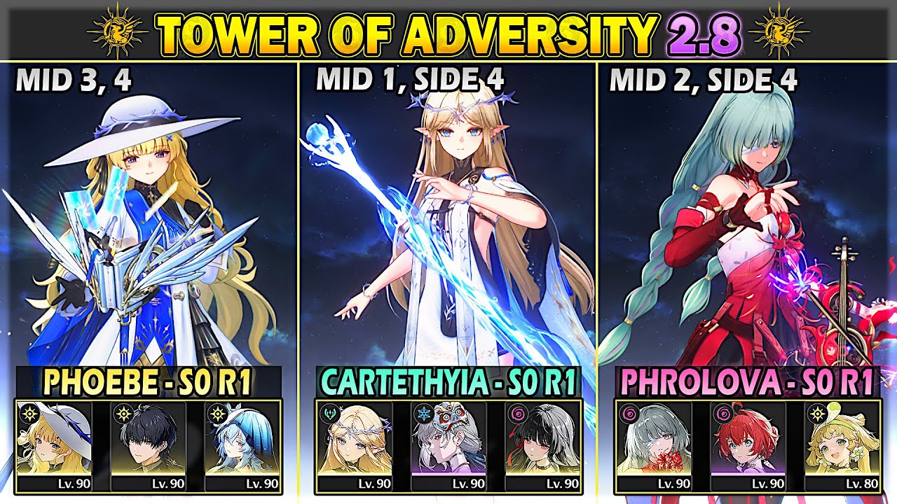 Cartethyia-Sanhua, Phrolova-Danjin, Phoebe | Tower of Adversity 2.8 36 Crest | WuWa