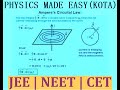 MAGNETIC EFFECTS OF CURRENT; OERSTED`S EXPERIMENT; AMPERE SWIMMING RULE; MAXWELL CORK SCREW RULE/JEE