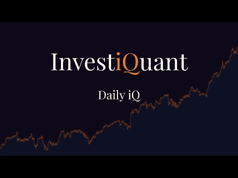 The markets are weak following a sizable selloff in TSLA, here is what this pattern has led to...