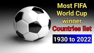 FIFA World Cup Winner List 1930 to 2022