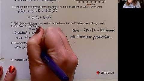 Prob & Stat 2.5 Application Regression Lines