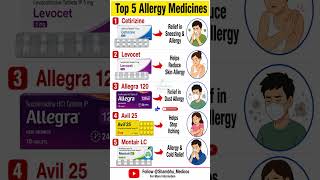 Top 5 Allergy Medicines 🤧 | Sneezing, Itching &amp; Dust Allergy Relief | #shorts