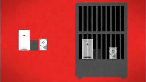 Optimizing SQL Server for Private Cloud (#3) - Physical to Virtual Migration - EPC Group