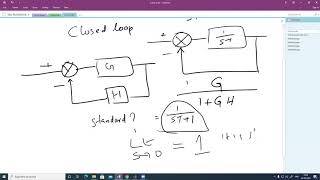 Celebrity control systems lab 1 simulink| First course in simulink Profile