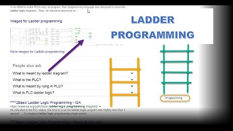 Learn RSlogix 500 Ladder Programming- No licence required