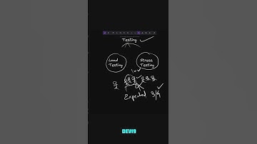 Testing - Load Testing vs Stress Testing 💻  #coding #programming #viral #trending #softwaredeveloper