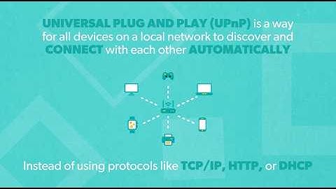 What is UPnP? And Why is it Still a Security Risk?