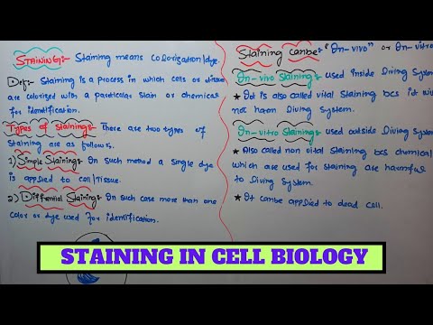 Staining technique in Cell biology | Simple and differential staining ...