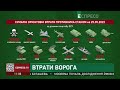 Втрати ворога | 91 день війни в Україні