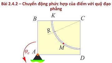 [CƠ LÝ THUYẾT ĐỘNG LỰC HỌC]BÀI TẬP 2.4.2: Chuyển động phức hợp của điểm với trong mặt phẳng