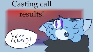 THE FUTURES DAWN | ROUND 1 CASTING CALL RESULTS!!!