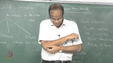 Mod-01 Lec-38 Climate Dynamics – Introduction