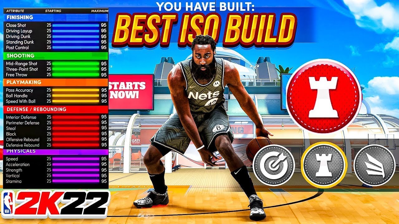 THIS BEST ISO BUILD WILL BREAK NBA 2K22 CURRENT GEN MOST OVERPOWERED