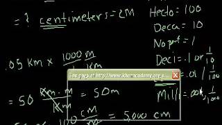 Unit conversion within the metric system | Pre-Algebra | Khan Academy