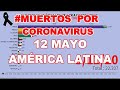 MUERTES  EN AMÉRICA LATINA POR CORONAVIRUS (HASTA 12 MAYO)