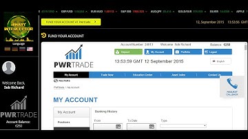 Binary Interceptor Scam Review, Honest Product Review