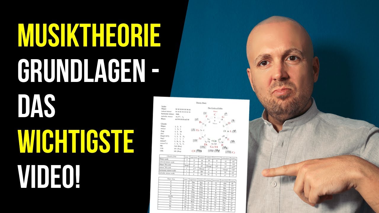 Gitarre Theorie verstehen - Stufenakkorde Teil 1