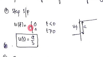 Part1: Process Dynamics and Control Short Notes for gate quick revision purpose