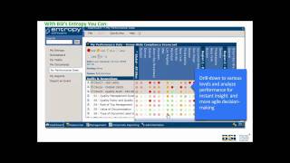 BSI Entropy® Software Enterprise GRC Management Solution
