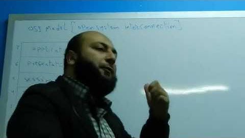 03 CCNA 640 802 How Data Transfers By Eng Ahmed Abdallah