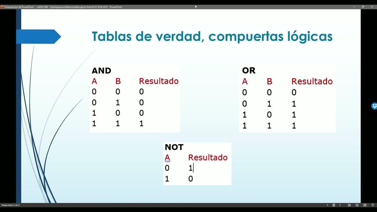 Lección 04 Estructuras de control if-else-elif, ciclos while, 12 Setiembre 2022