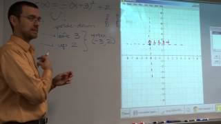 intermediate algebra 43