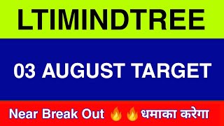 3 August LTI Mindtree Share | LTI Mindtree Share latest News| LTI Mindtree Share Price today news