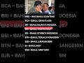 MBG 2.0 BCA ❌BAHLIL CAHAYA ASIA ✅😭Yang bikin beginian emang ga ada obat wkwk 💀