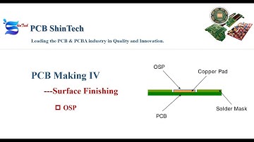 HDI PCB Making in an automated PCB factory Ⅲ --- OSP surface finish