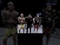 Islam Makhachev | The Relentless Champion #islammakhachev