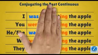 ZOOM ENGLISH ACADEMY I Past continuous tense in English