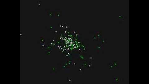 N-Bodies Collision ( in parabolic orbit )