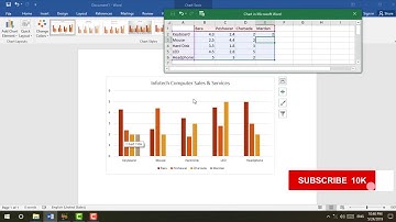 Microsoft Word 2016 - Full Tutorial for Beginners- Class- 12 Charts in Pashto (Afridi)