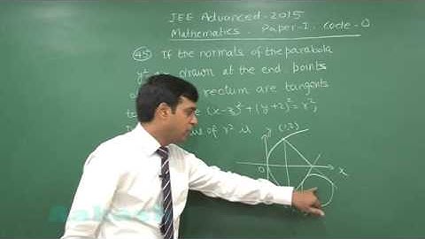 JEE-Advanced 2015 Paper-1 Solution-Maths Video [Q. 44-45] By Aakash