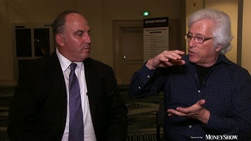 Maximize Your Covered Calls | Alan Ellman