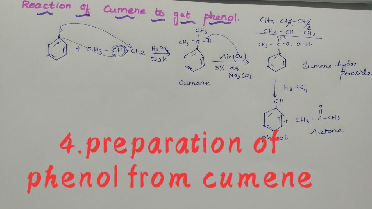 Preparation of phenol from cumeneclass12neetjee YouTube