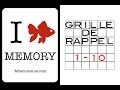Table de rappel 1 à 10 : les symboles pour une mémoire facile - Améliorer sa mémoire