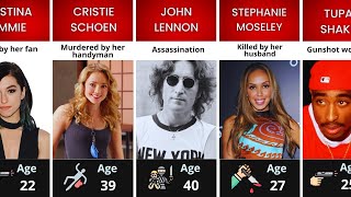 Celebrities Who Were Horribly Murdered I Data Factory Comparison