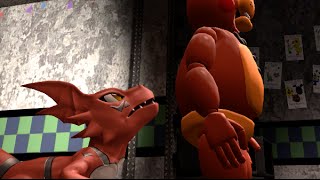 [SFM] Guilmon Goes to Freddys - Part 2
