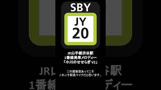 JR山手線渋谷駅１番線発車メロディー「小川のせせらぎ V2」