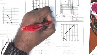 Dilations on a Coordinate Plane   How to find Scale Factor