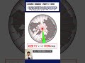 1分で解説！時差計算のコツ！【地理総合・共通テスト】#地理総合 #共通テスト #地理