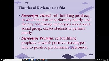 SOC 101 CH 6 DEVIANCE
