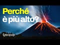 Perché l'Etna è cresciuto di 31 metri?