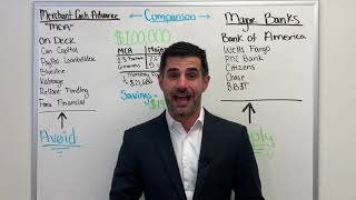 MCA vs  Major Banks Explained screenshot 3