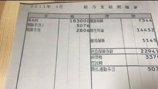 給与明細 イオン株式会社の主任のはなはだしい予測給料(2025