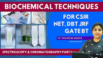Biochemical Techniques: Spectroscopy & Chromatography For CSIR NET, DBT JRF, GATE BT - PART 1