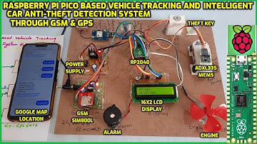 Raspberry Pi Pico Based Vehicle Tracking and Intelligent Car Anti-Theft Detection System GSM and GPS