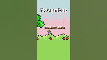 Our Indie game Development Journey...  #gaming #indiedev #indiegamedevs #indiegamedev